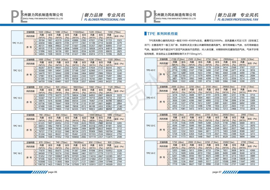 Dq TP系列—苏州磐力风机制造有限公司（选型册）_04.jpg