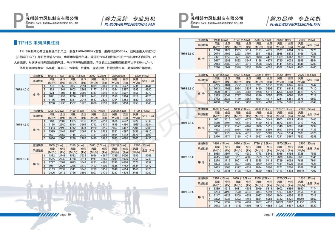Dq TP系列—苏州磐力风机制造有限公司（选型册）_06.jpg