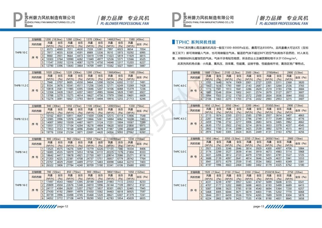 Dq TP系列—苏州磐力风机制造有限公司（选型册）_07.jpg